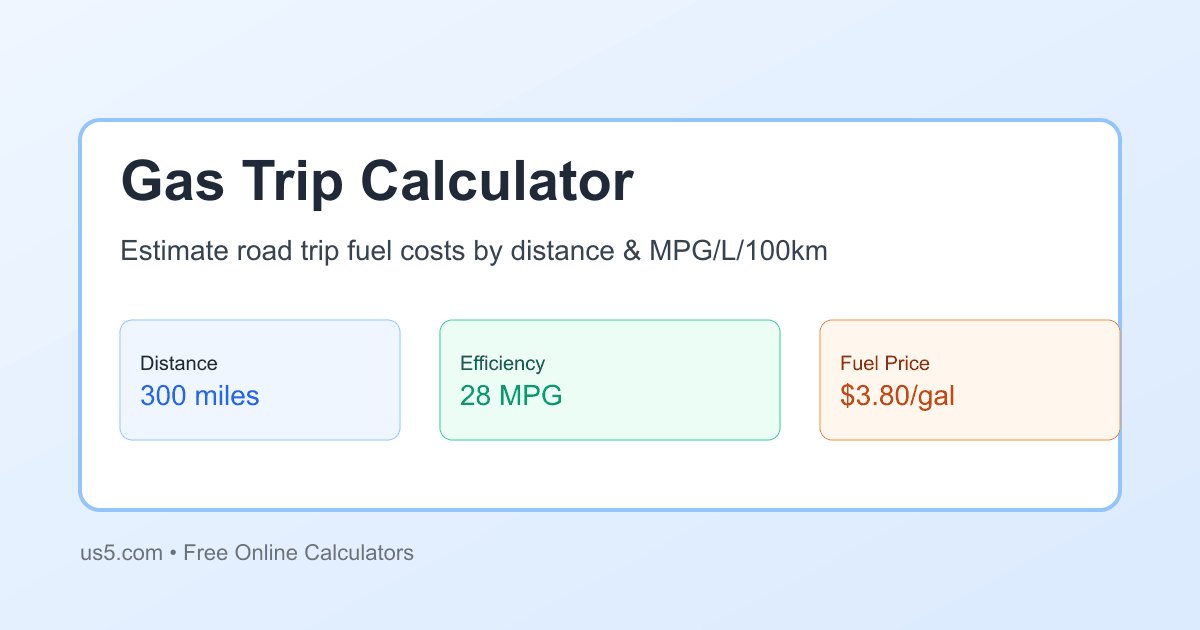 Gas Trip Calculator — Fuel Cost by Distance & MPG